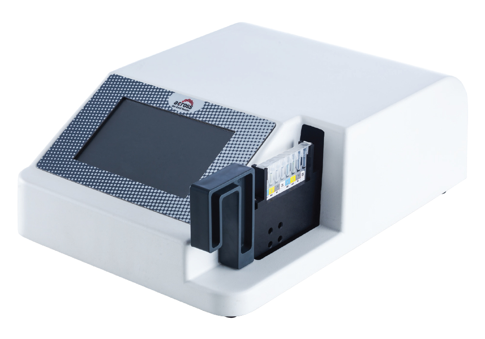 Cititor pentru carduri - Across System<sup>®</sup> Card Reader